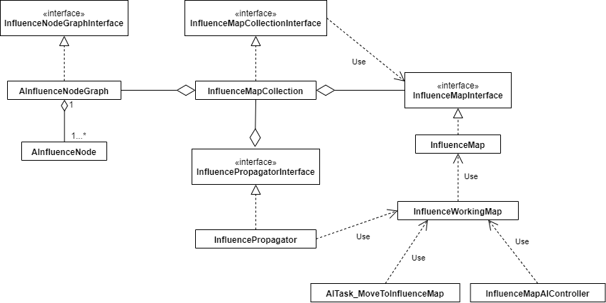 f:id:PavilionDV7:20201215213339p:plain