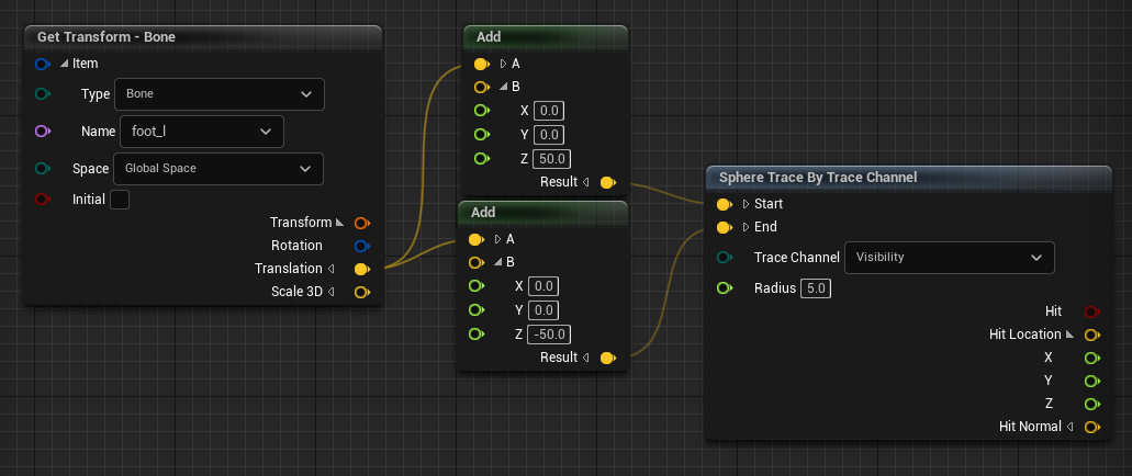 f:id:PavilionDV7:20220215214659p:plain