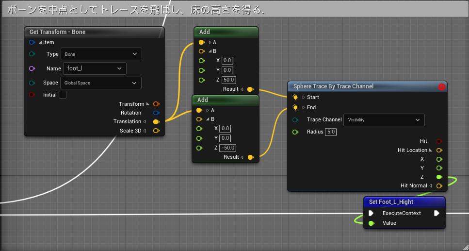 f:id:PavilionDV7:20220215214716p:plain