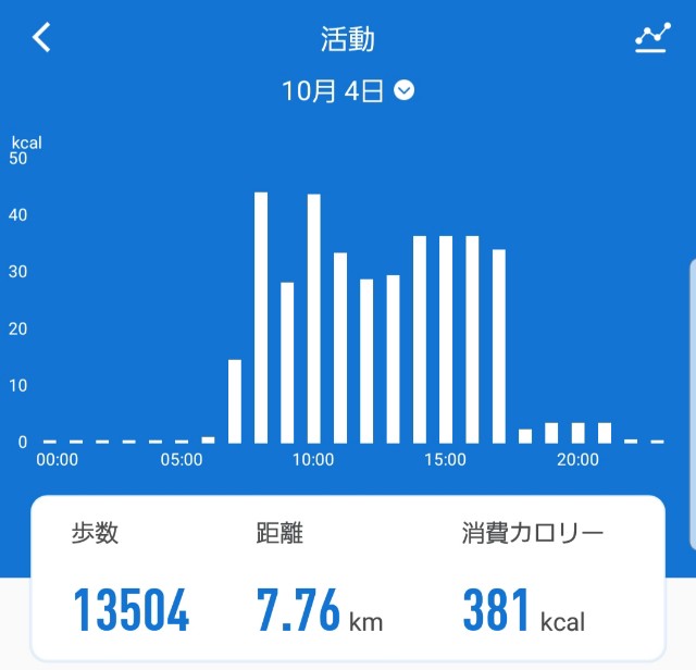 f:id:PeKe:20181008201846j:image f:id:PeKe:20181008201846j:image