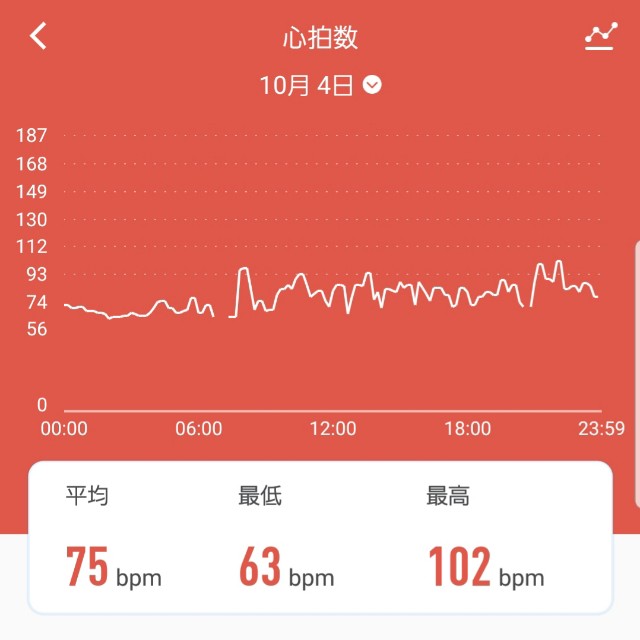 f:id:PeKe:20181008201859j:image f:id:PeKe:20181008201859j:image