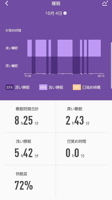 f:id:PeKe:20181008201919j:image f:id:PeKe:20181008201919j:image