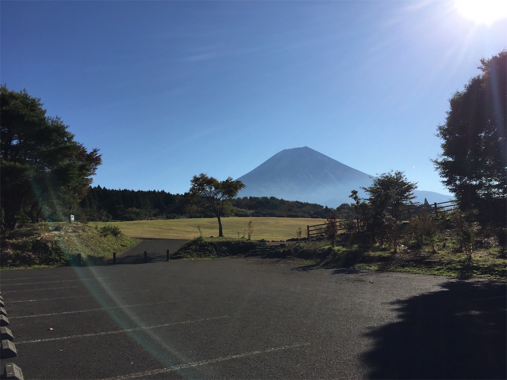 f:id:Peddy_Camp:20190108204322j:image