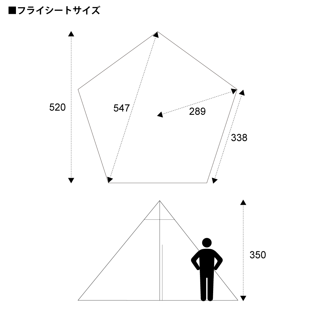 f:id:Peddy_Camp:20190204152751j:plain f:id:Peddy_Camp:20190204152751j:plain