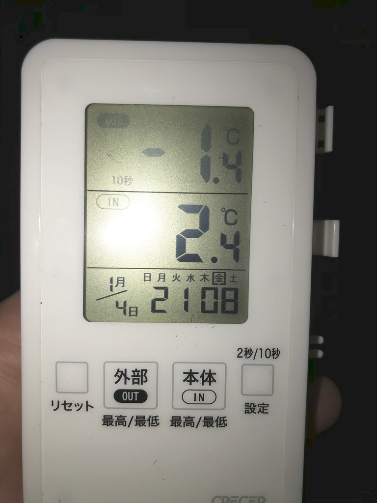 f:id:Peddy_Camp:20190206003022j:plain f:id:Peddy_Camp:20190206003022j:plain