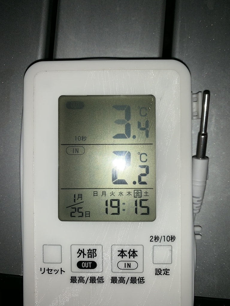 f:id:Peddy_Camp:20190227174017j:plain f:id:Peddy_Camp:20190227174017j:plain