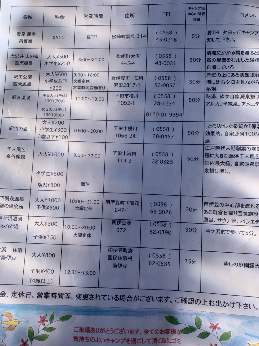 f:id:Peddy_Camp:20190506144410j:plain f:id:Peddy_Camp:20190506144410j:plain