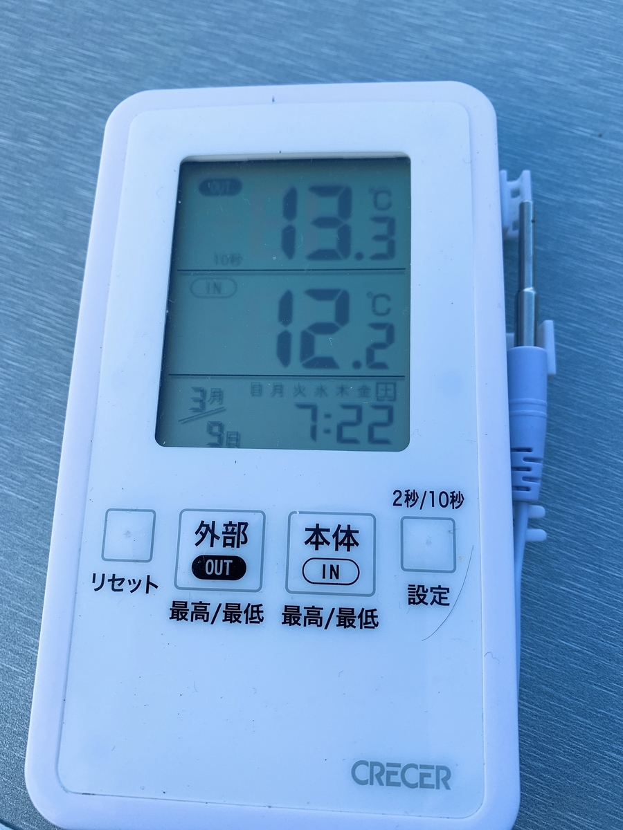 f:id:Peddy_Camp:20190506153817j:plain f:id:Peddy_Camp:20190506153817j:plain