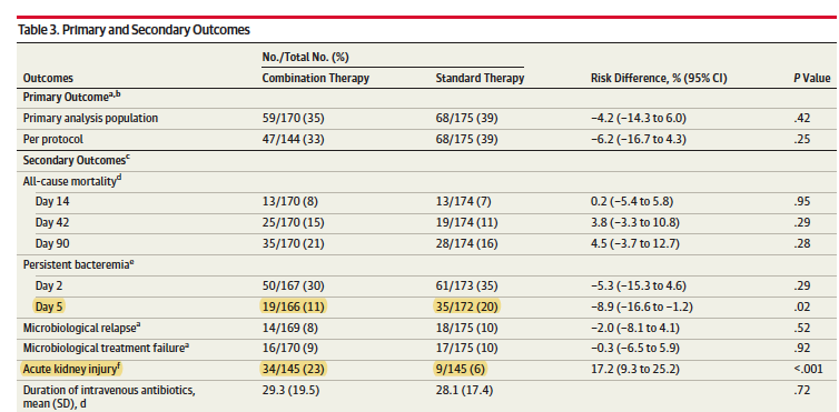 エッセンシャルオイルの副作用