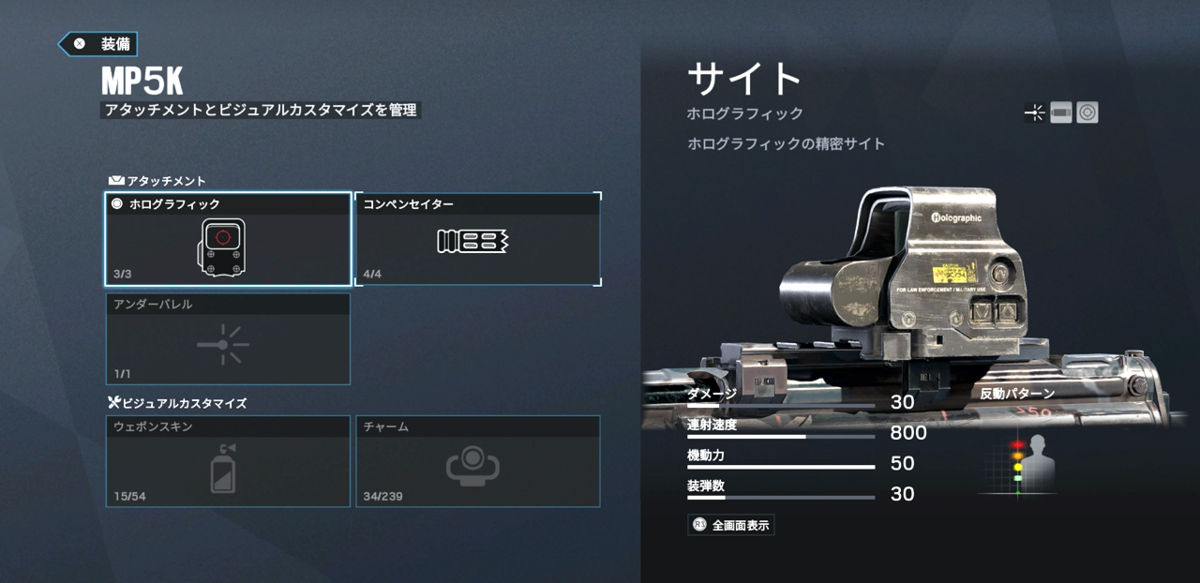 Wamai（ワマイ）- MP5K サブマシンガン おすすめのアタッチメント