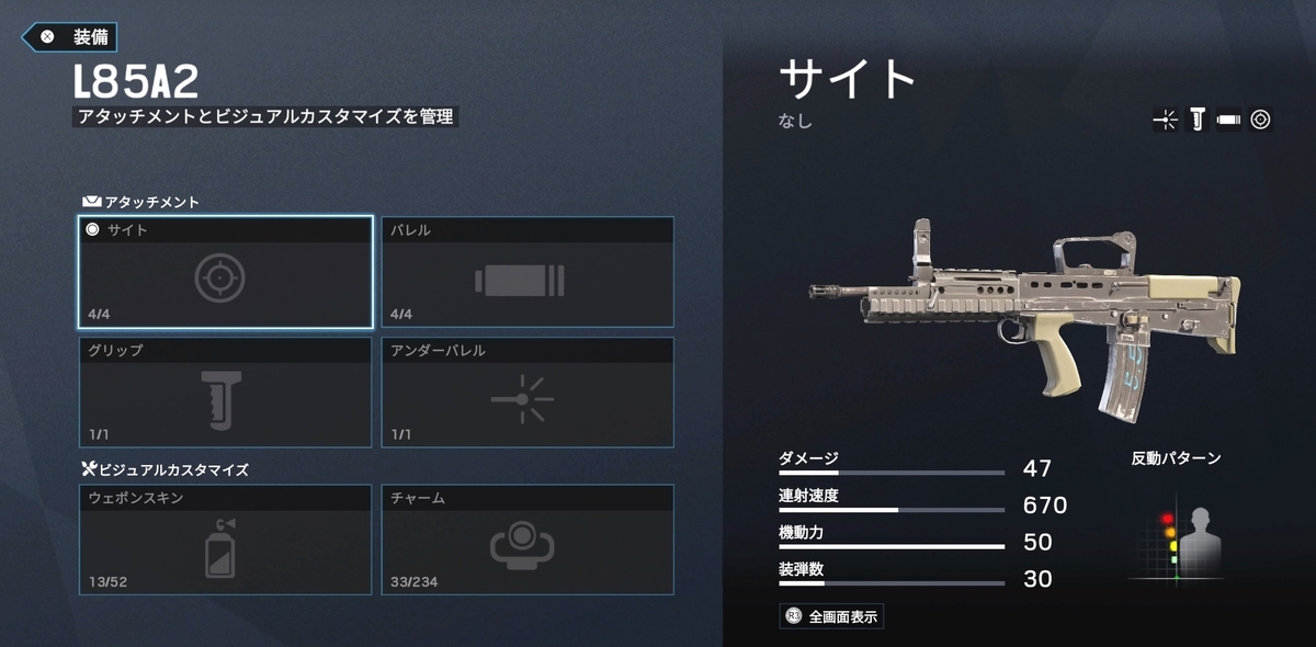 L85A2 アサルトライフル・スレッジ