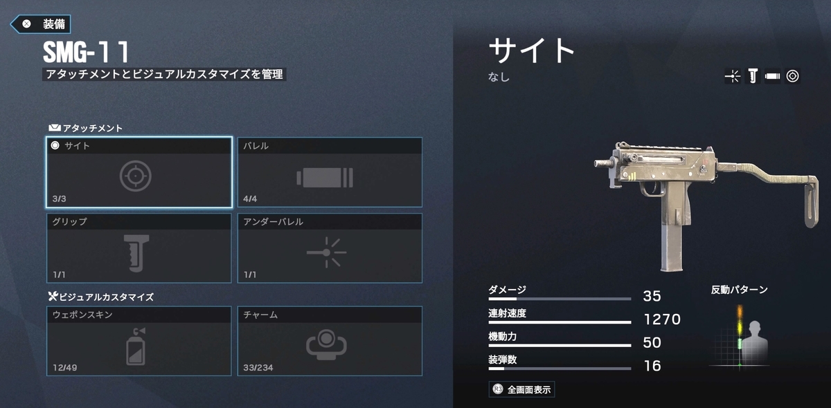 SMG-11 サブマシンガン・スレッジ
