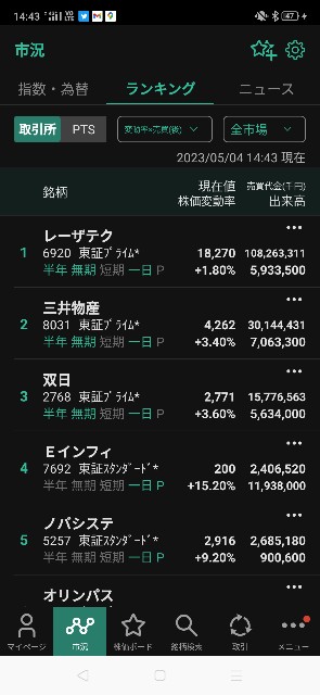 f:id:Pen3:20230504145024j:image