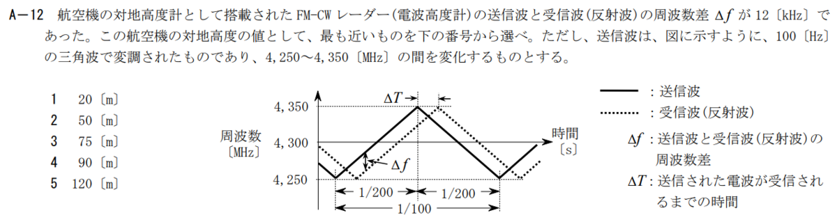 令和2年1月 一陸技「無線工学A」A-12 - Penguin-AppliedPhysicsのブログ