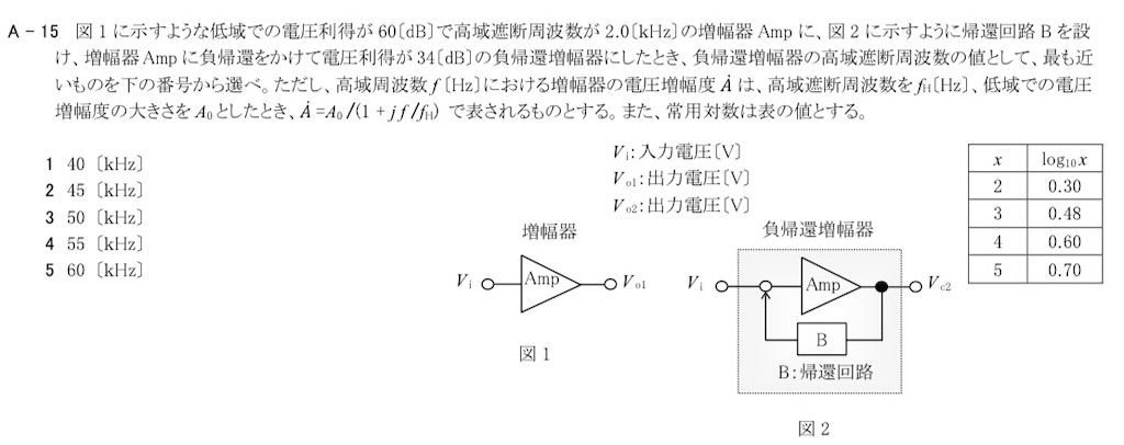f:id:Penguin-AppliedPhysics:20240227064124j:image f:id:Penguin-AppliedPhysics:20240227064124j:image