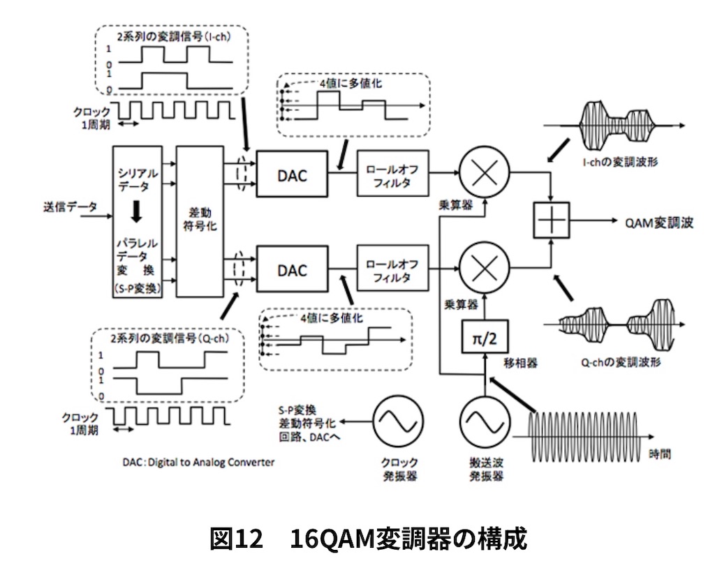 f:id:Penguin-AppliedPhysics:20250107122822j:image