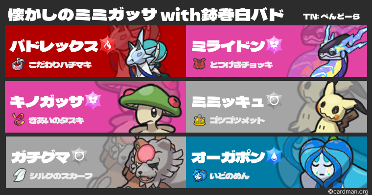 ポケモン - たまご　『第1弾御三家』『ハッサム』『グラードン』 びっくら？たまご ポケットモンスターXY ゲンシグラードン
