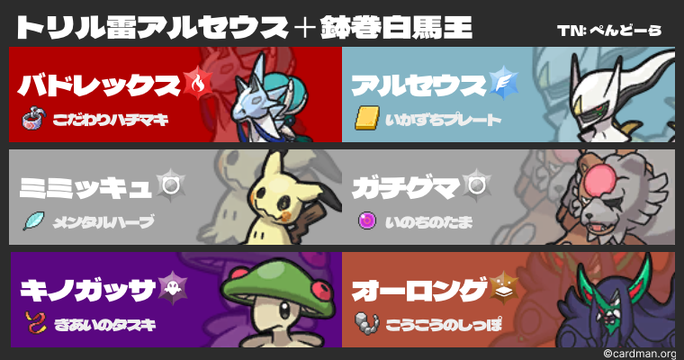 SV S34 最終428位（R1904）トリル雷アルセウス＋鉢巻白バド