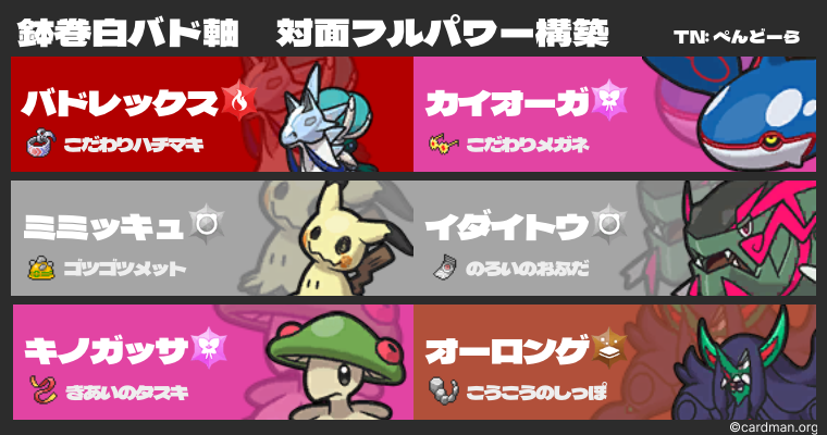 f:id:Penpenpendlar:20260201095611p:image