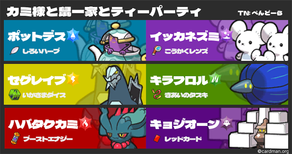 f:id:Penpenpendlar:20260211023054p:image f:id:Penpenpendlar:20260211023054p:image