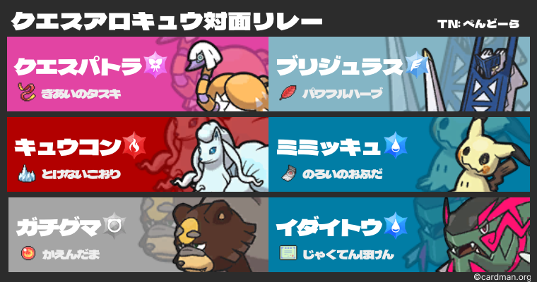 f:id:Penpenpendlar:20260213181247p:image f:id:Penpenpendlar:20260213181247p:image