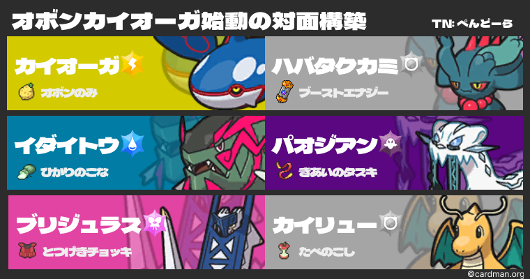 f:id:Penpenpendlar:20260213181752p:image f:id:Penpenpendlar:20260213181752p:image