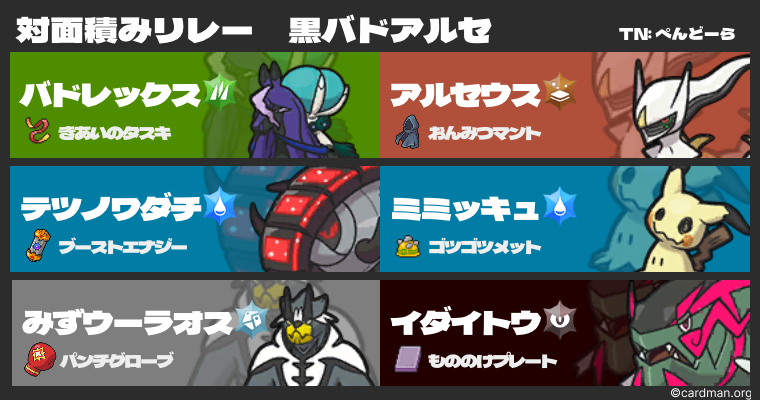 f:id:Penpenpendlar:20260216184241p:image f:id:Penpenpendlar:20260216184241p:image