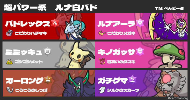 f:id:Penpenpendlar:20260301084458p:image