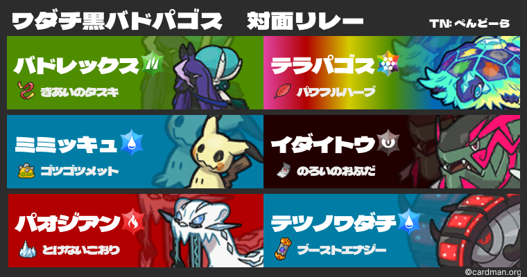 f:id:Penpenpendlar:20260401064854p:image