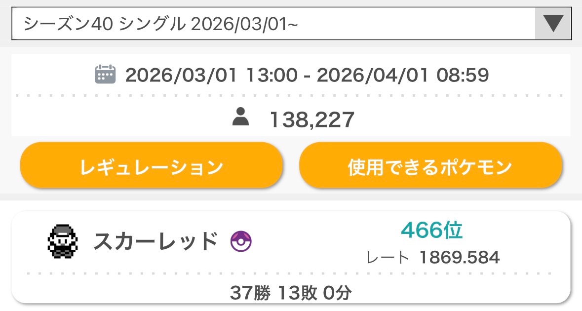 f:id:Penpenpendlar:20260401130546j:image