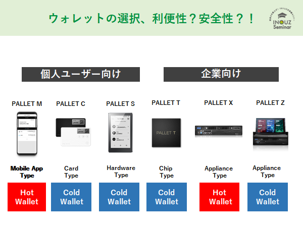 暗号資産ウォレット（仮想通貨）