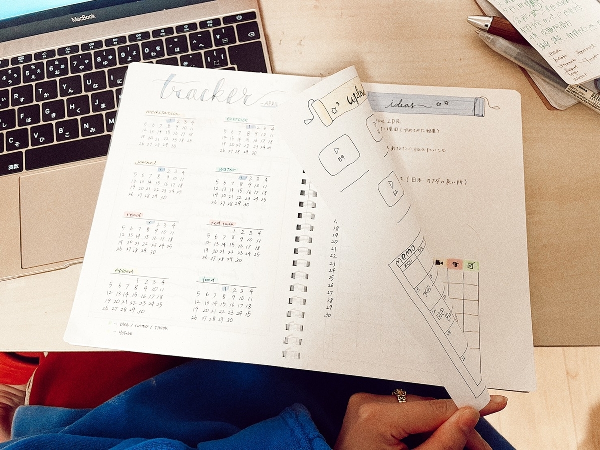 f:id:Perichan:20210402001409j:plain