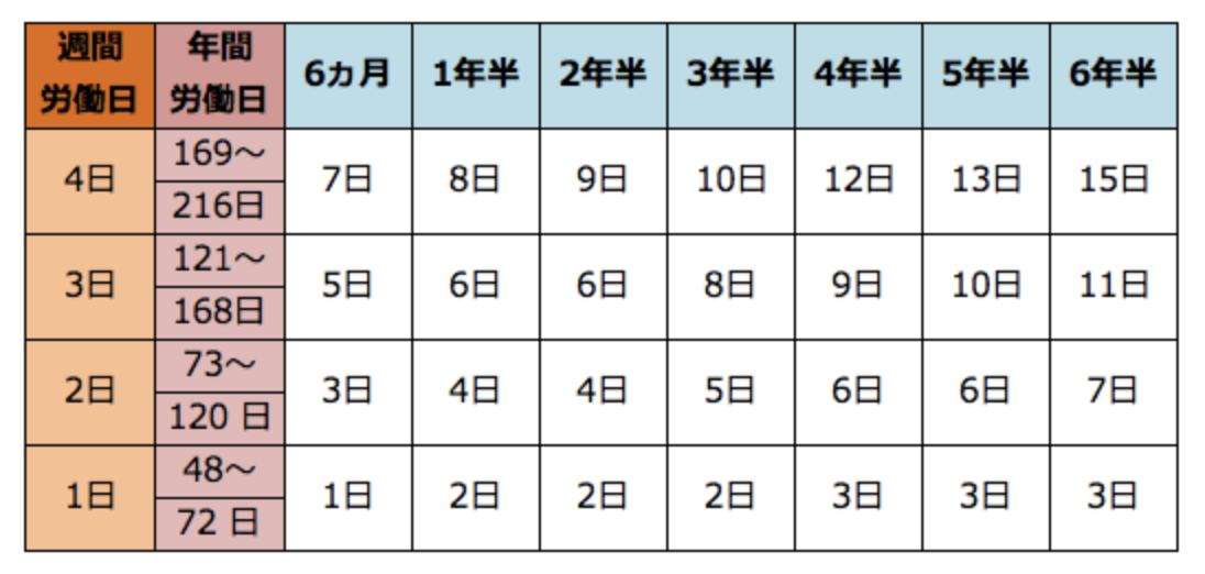 f:id:PhilHardison:20200119133256p:plain f:id:PhilHardison:20200119133256p:plain