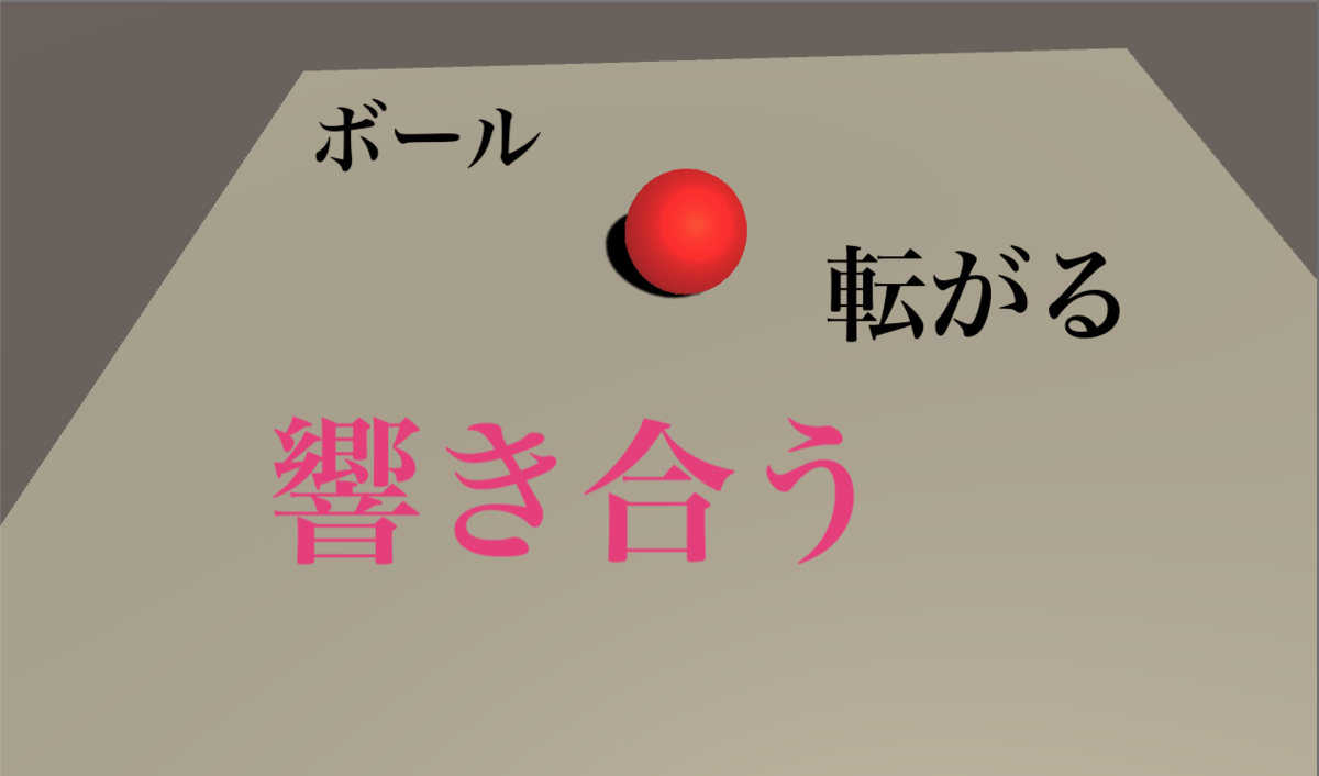 f:id:Phoenix9056:20200430221725p:plain f:id:Phoenix9056:20200430221725p:plain
