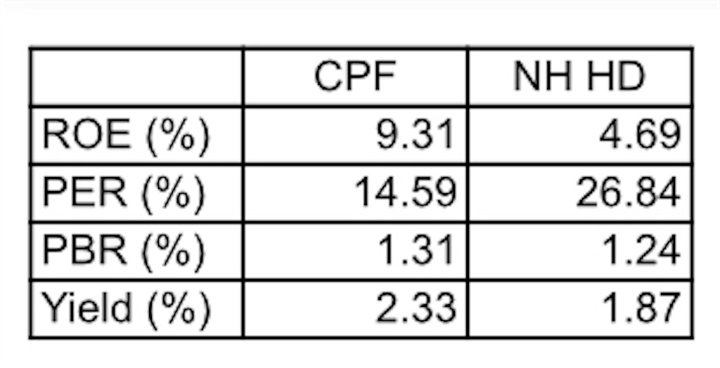 f:id:PhuketResort:20191106201514j:image