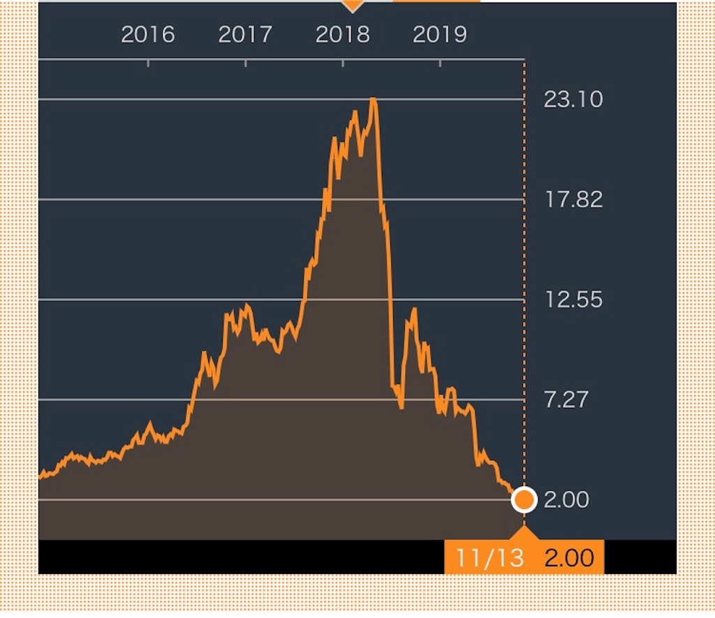 f:id:PhuketResort:20191113180216j:image