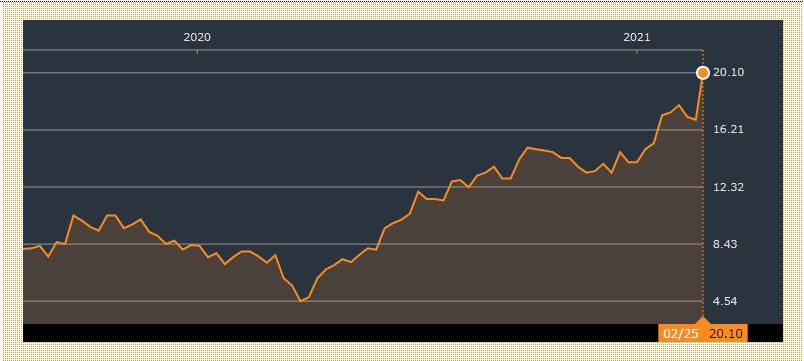f:id:PhuketResort:20210301081738j:plain
