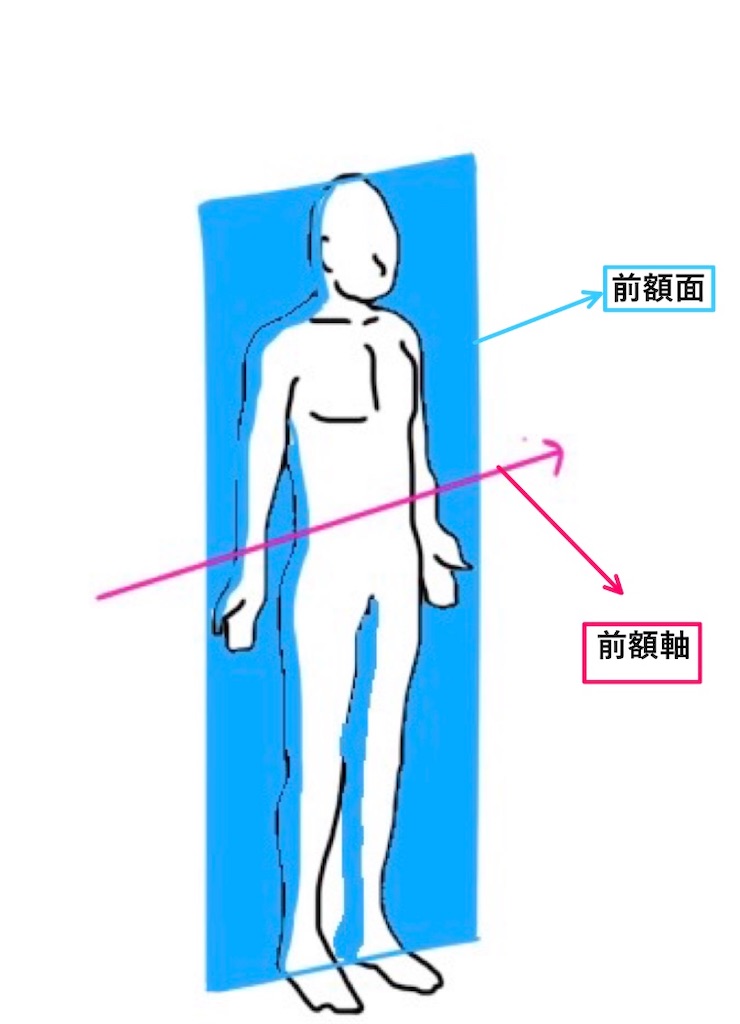 f:id:PhysicalBox2021:20211007162505j:image f:id:PhysicalBox2021:20211007162505j:image