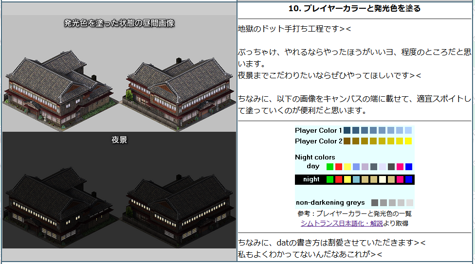 つくってあそぼ Simutrans Extendedの建物アドオンは世界を救う Phystam S Studio