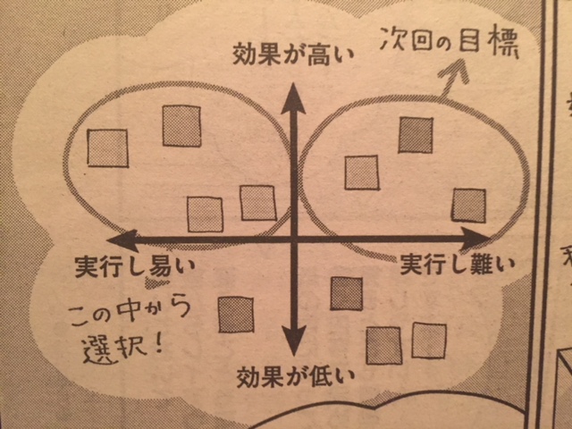 f:id:Pi-suke:20171007114525j:plain
