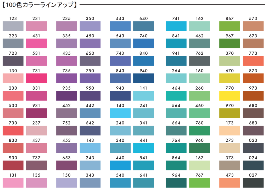 f:id:Pi-suke:20180305203201p:plain:w300
