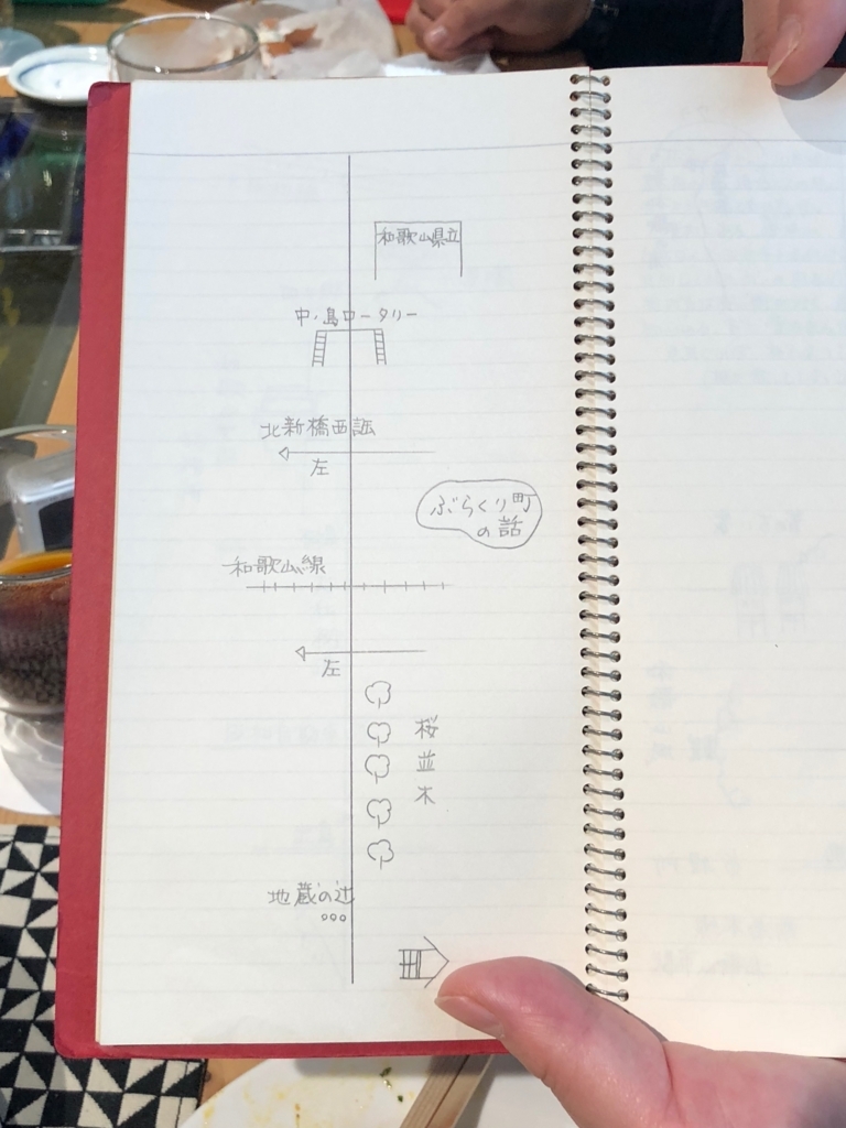 f:id:Pi-suke:20180414095146j:plain:w300