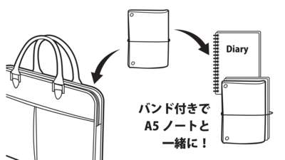 f:id:Pi-suke:20180918203118p:plain:w300