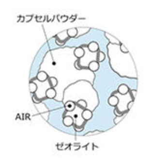 f:id:Pi-suke:20180927211321p:plain:w200