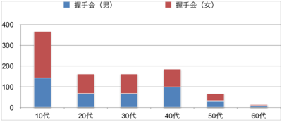 f:id:Pi-suke:20190122203525p:plain:w300