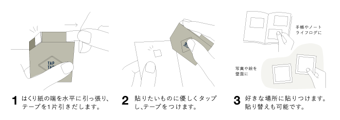 f:id:Pi-suke:20190626214438p:plain:w300