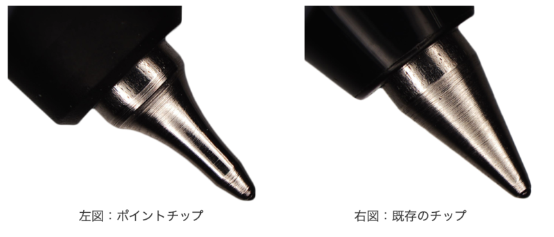 f:id:Pi-suke:20191004221839p:plain:w300