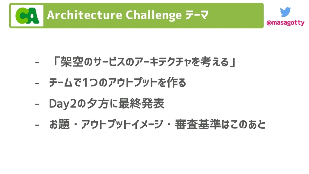 f:id:Piffett:20190216142949j:plain