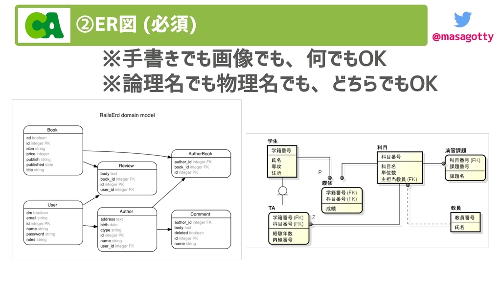 f:id:Piffett:20190216142955j:plain