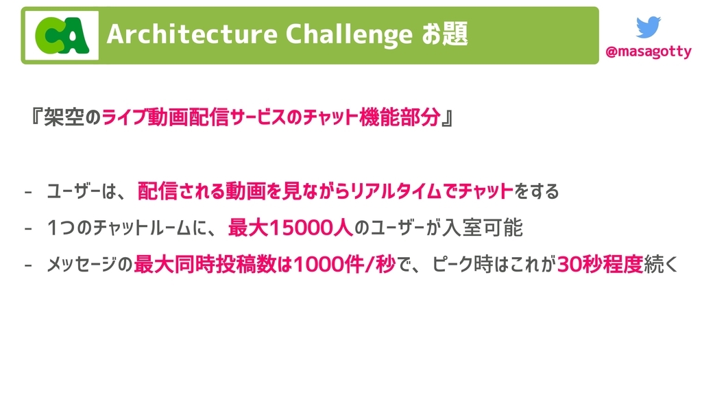 f:id:Piffett:20190216143021j:plain